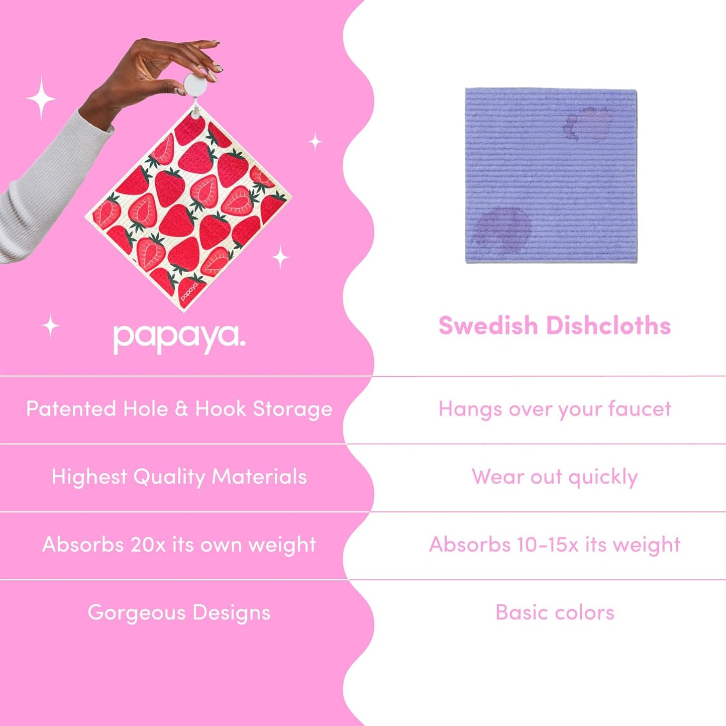 Papaya Reusable Paper Towels, Premium Swedish Dishcloths with Hook, Non-Scratch Reusable Paper Towel, 1 Sheet Replaces 17 Rolls - 2 Sheets, 1 Hook