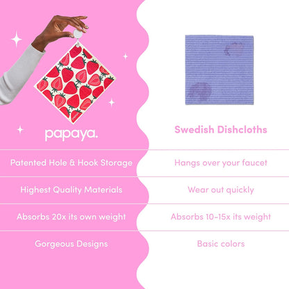 Papaya Reusable Paper Towels, Premium Swedish Dishcloths with Hook, Non-Scratch Reusable Paper Towel, 1 Sheet Replaces 17 Rolls - 2 Sheets, 1 Hook