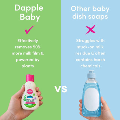 Dapple Baby Bottle & Dish Soap, Fresh Citrus, Plant Powered, Hypoallergenic, Baby Bottle and Dish Liquid, 16.9 fl oz, 1 Count