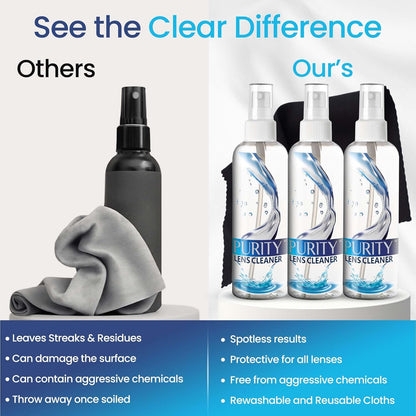 Purity Eyeglass Lens Cleaner Kit - 2 x 8oz and 1 x 2oz Lens Cleaner Spray Bottle + 2 Microfiber Cleaning Cloths - Safe for All Lenses (AR Coated Included), Eyeglasses and Screens - Clear