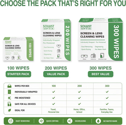 Optix Lens Cleaning Wipes - 300 Pre-Moistened, Individually Wrapped Wipes for Eyeglasses, Camera Lenses, Tablets, Phones, Computer Screens, and Other Surfaces