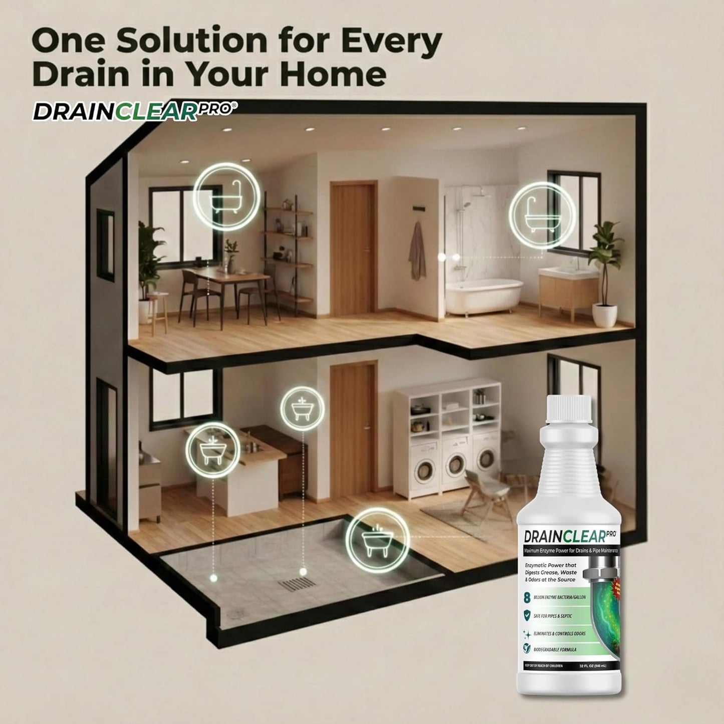 DrainClear Pro Enzyme Drain Cleaner 32oz - Enzymatic Formula Digests Grease, Waste & Odors - Safe for Pipes and Septic Systems - Biodegradable Drain Treatment for Home & Commercial Use