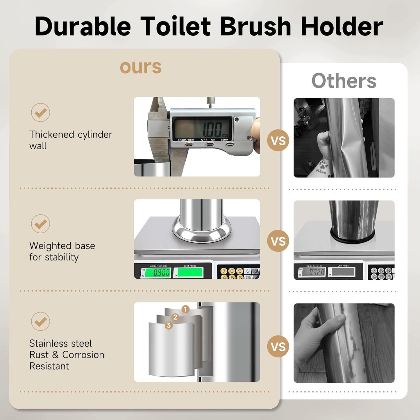 Bronze Toilet Brush and Holder，Extra Long Handled Toilet Brush for Bathroom，Stainless Steel Heavy Duty Toilet Bowl Brush,Deep Cleaning Modern Toilet Cleaner Brush -Space Saving, Covered Brush, Durable