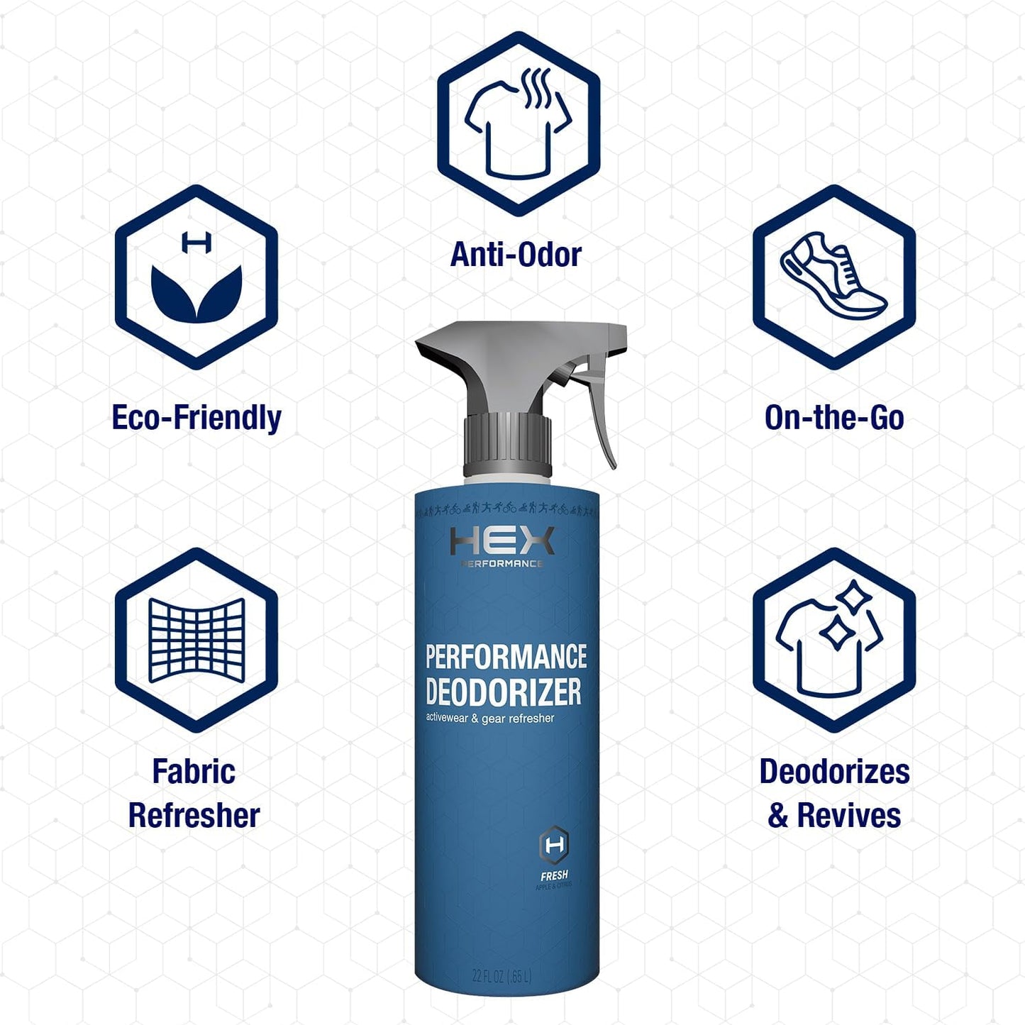 HEX Performance Deodorizing Spray, Fresh, 22oz - Awesome for Shoes, Gear, Activewear & Fabrics, Yoga Mats & Gym Equipment, Carpet, Pets, Odor Eliminator & Fabric Refresher Spray