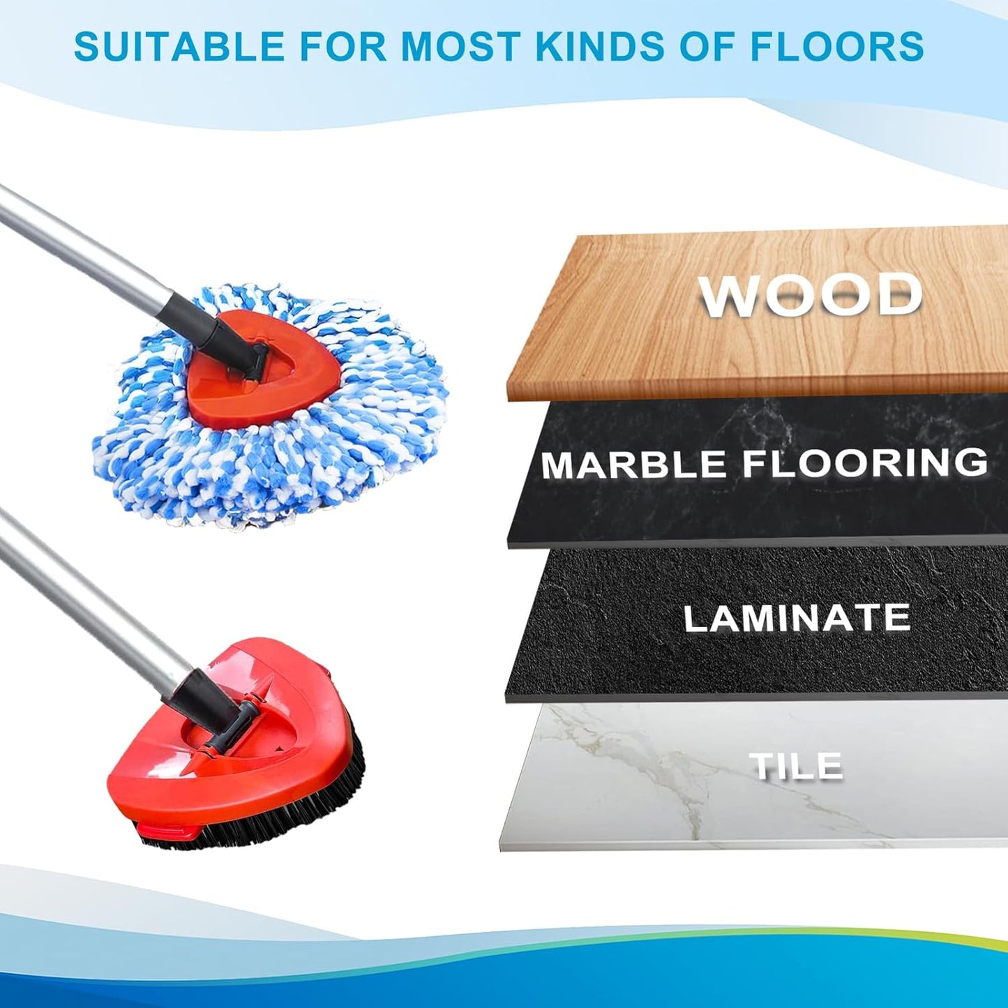O-Cedar Spin Mop Head, Base Replacement for EasyWring 1 Tank System, 6 Microfiber Mop Refills, 1 Base and 1 Scrub Brush Set Combo, White