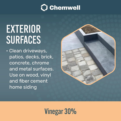 Chemwell 99% Vinegar (32 fl oz) - General Purpose All-Natural Multi-Surface Cleaner for Home, Patio & Commercial - High Performance, Powerful Concentrated Acetic Acid - Made in USA