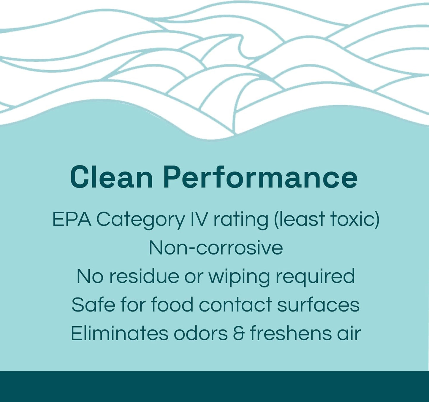 Clean Republic Multi-Purpose Disinfectant, Hypochlorous Acid Cleaning Spray, 32 Fluid Ounce Bottle, 2-Pack
