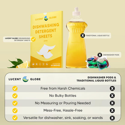 Lucent Globe Dishwasher Dishwashing Detergent Sheets, Dish Soap & Dishwasher Tablets Alternative. Plant-Based, Eco-Friendly, Fully Biodegradable, Lemon Scent (1 Pack of 64 Washes)