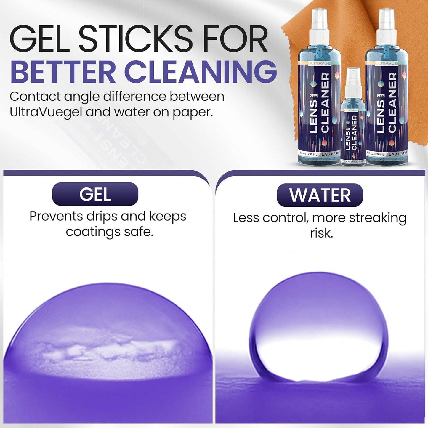 Eyeglass Gel Lens Cleaner Spray Kit - 3 x 2oz Gel Eyeglasses Cleaner Spray Bottle + 2 Microfiber Cloth for Cleaning - Safe for All Lenses (AR Coated Included), Eyeglasses and Screens