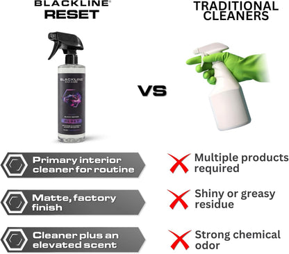 Blackline Luxury Scented Leather Interior Car Cleaner Reset Deep Cleans & Deodorizes All Surfaces, pH-Neutral High-Foam Formula, Long-Lasting Premium Fragrance and Deodorization for Car