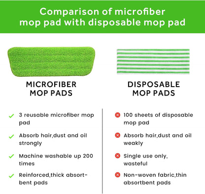 16.5 inch Mop Pads Refills, 3 Pack Microfiber Reusable Replacement Mop Pads Flat Replacements Heads for Wet Or Dry Floor Cleaning and Scrubbing, Grey Tassel Cloth