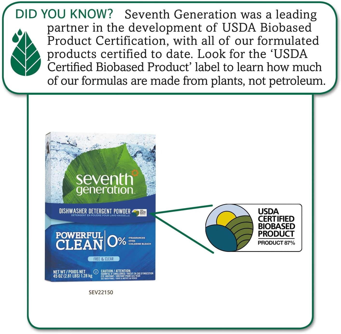 Seventh Generation Dishwasher Detergent Powder 2-Pack + Rinse Aid, Free & Clear, Biodegradable, Plant-Based & Fragrance-Free, Septic Safe