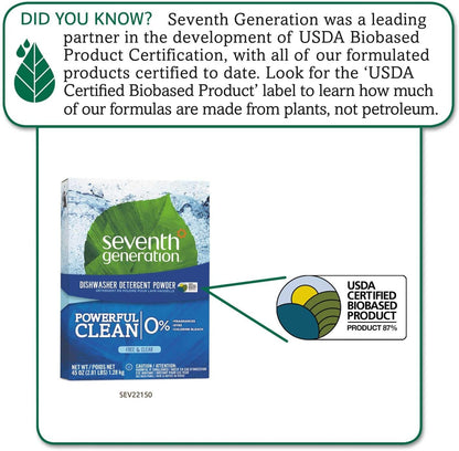Seventh Generation Dishwasher Detergent Powder 2-Pack + Rinse Aid, Free & Clear, Biodegradable, Plant-Based & Fragrance-Free, Septic Safe