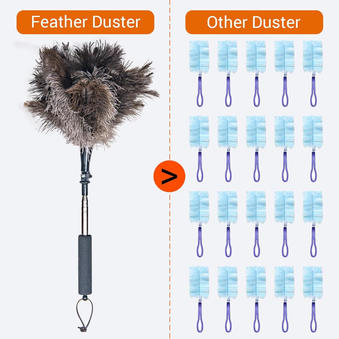 Extendable Ostrich Feather Duster, Natural Ostrich Feathers Long Handle Duster for Cleaning, 47” Soft & Fluffy Feather Duster for High Ceilings, Fans, Walls, Furniture, Home Dusting