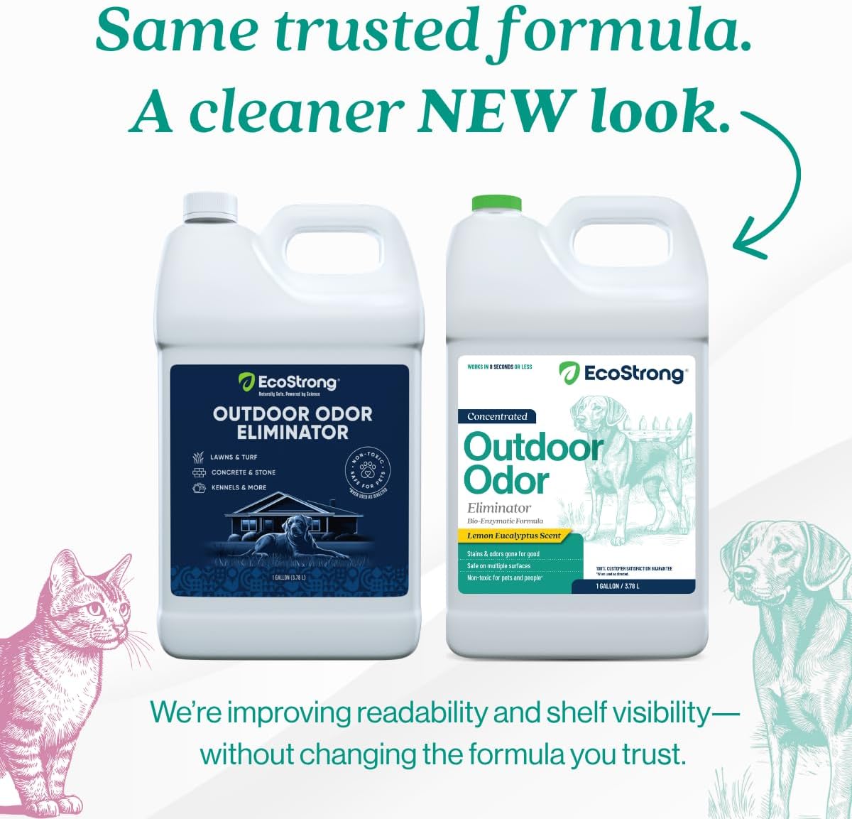 Eco Strong Outdoor Odor Eliminator | Outside Dog Urine Enzyme Cleaner – Powerful Pet, Cat, Animal Scent Deodorizer | Professional Strength for Yard, Turf, Kennels, Patios, Decks (Gallon with Sprayer)
