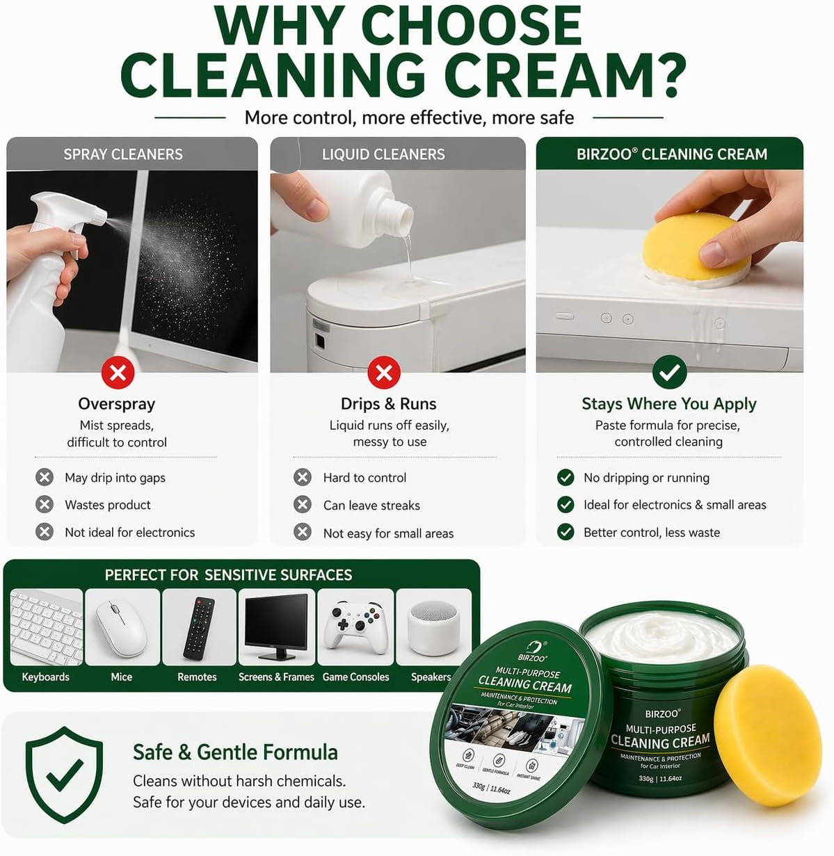 Multi Purpose Cleaning Cream, Waterless No Spray Cleaning Paste for Electronics, Small Appliances & Leather Surfaces, with Sponge and Cloth, 330g (11.64 oz)