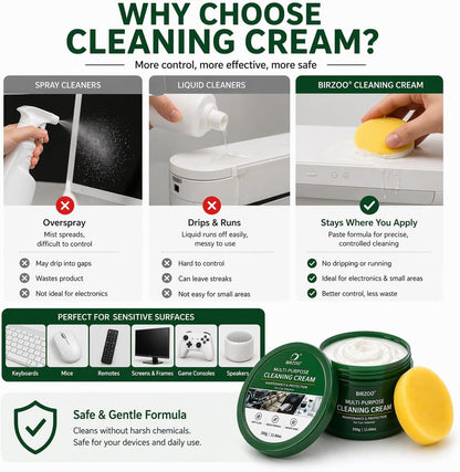 Multi Purpose Cleaning Cream, Waterless No Spray Cleaning Paste for Electronics, Small Appliances & Leather Surfaces, with Sponge and Cloth, 330g (11.64 oz)