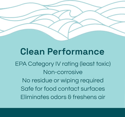 Clean Republic Multi-Purpose Disinfectant, Hypochlorous Acid Cleaning Spray, 32 Fluid Ounce Bottle, 2-Pack