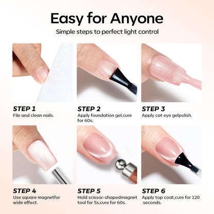 Modelones Nail Art Brushes Set, Nail Brush kit Gel Polish, Extension Gel, Liner, Clean up, Carving, Apex Building, Dotting Pens Professional Tools for Drawing Painting 3D Design Salon & DIY Use