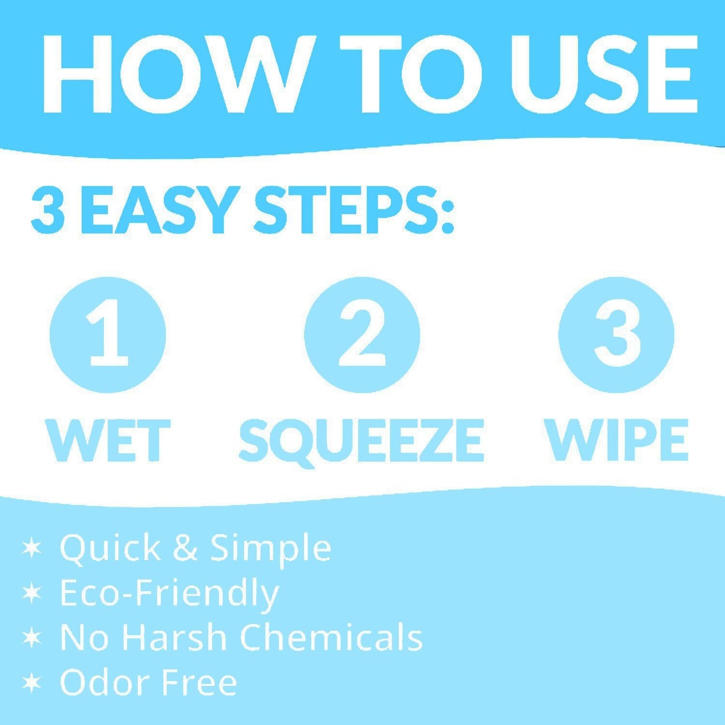 Cleaning Sponge Super Absorbent Water Durable ^~ You Know 17.5×7.5×3.5 cm[6.9 x 3 x 1.38 inches] Use for Household Clean Cars/Boats The dust and Dirt on Furnitures,Bathtubs&etc. (Blue)