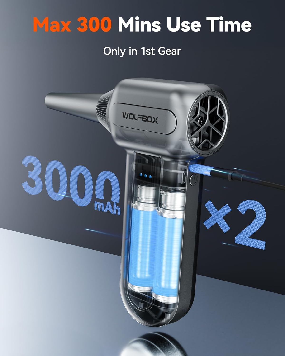 WOLFBOX MF60 Compressed Air Duster-110000RPM Super Power Electric Air Duster, 3-Speed Adjustable Rechargeable Cordless Air Blower with Fast Charging for PC Keyboard Cleaning, Car, Home, 5 Nozzle