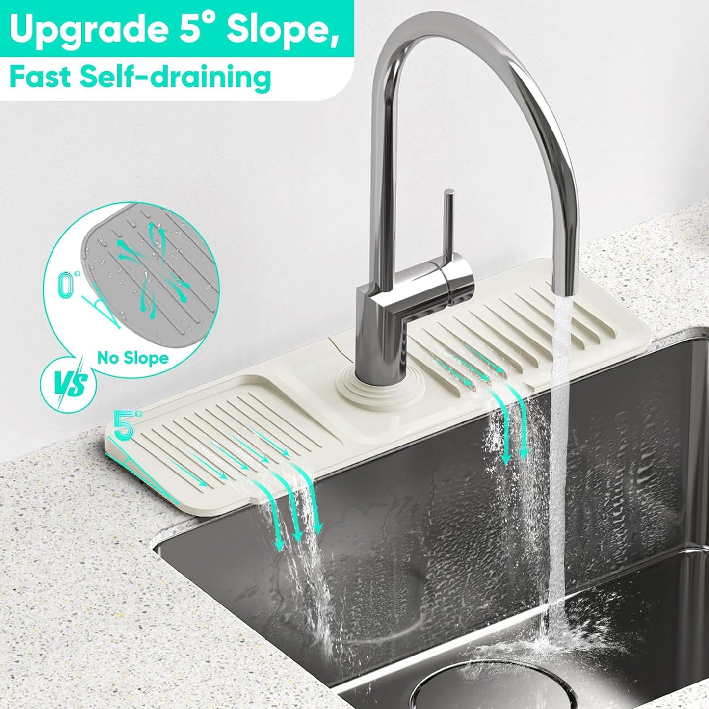 24 Inch Longer Faucet Mat for Kitchen Sink, 5° Slope Fast Self-draining, Kitchen Sink Splash Guard Silicone Sink Faucet Mat Splash Guard Kitchen Sink Area Tidy Splash Faucet Guard Draining Mat