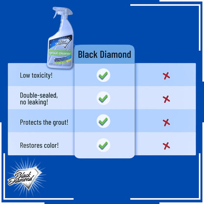 Black Diamond Ultimate Grout Cleaner: Best Cleaner for Tile,Ceramic,Porcelain, Marble Acid-Free Safe Deep Cleaner & Stain Remover for Even The Dirtiest Grout. (1-Quart/1-Brush)