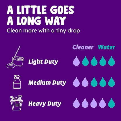 Originally Yellow Lavender White Vinegar For Cleaning Purpose | USA Made All Purpose Cleaner | Use as Glass, Kitchen & Floor Cleaner | Plant Derived Cleaning Vinegar 1 Gallon in 2 pack | 128 Oz