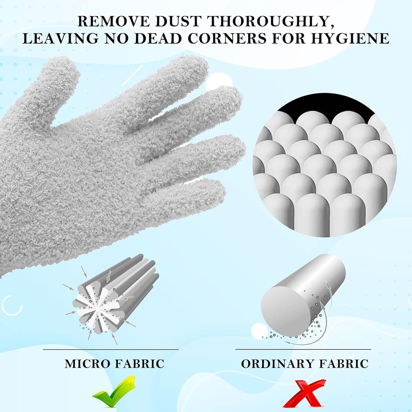 Evridwear Microfiber Plant Dusting Gloves Reusable Leaf Cleaning Glove for Houseplants,Blinds,Furniture and Small Objects