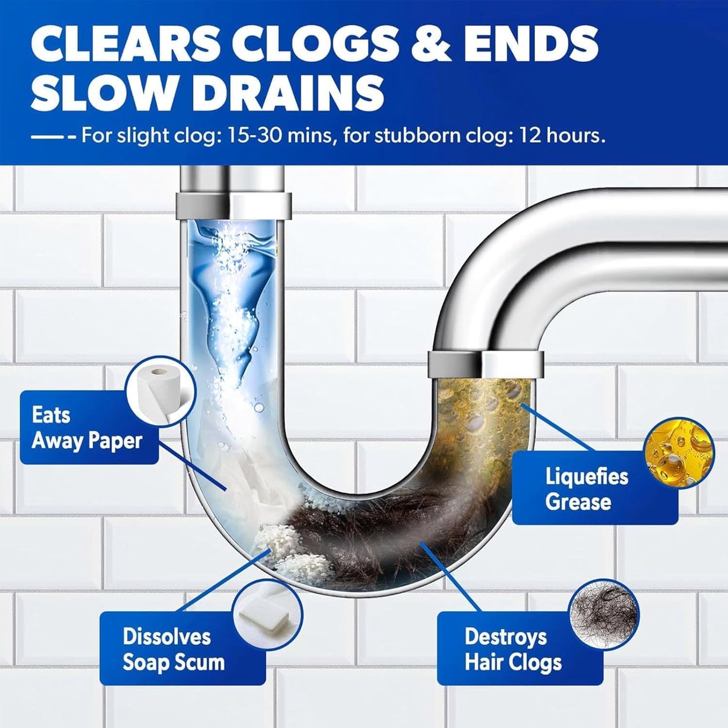 Multi-Purpose Pipeline Dredging Agent, Toilets, Bathroom Drains & Floor Pipes | Safe for All Pipe Types 1PCS