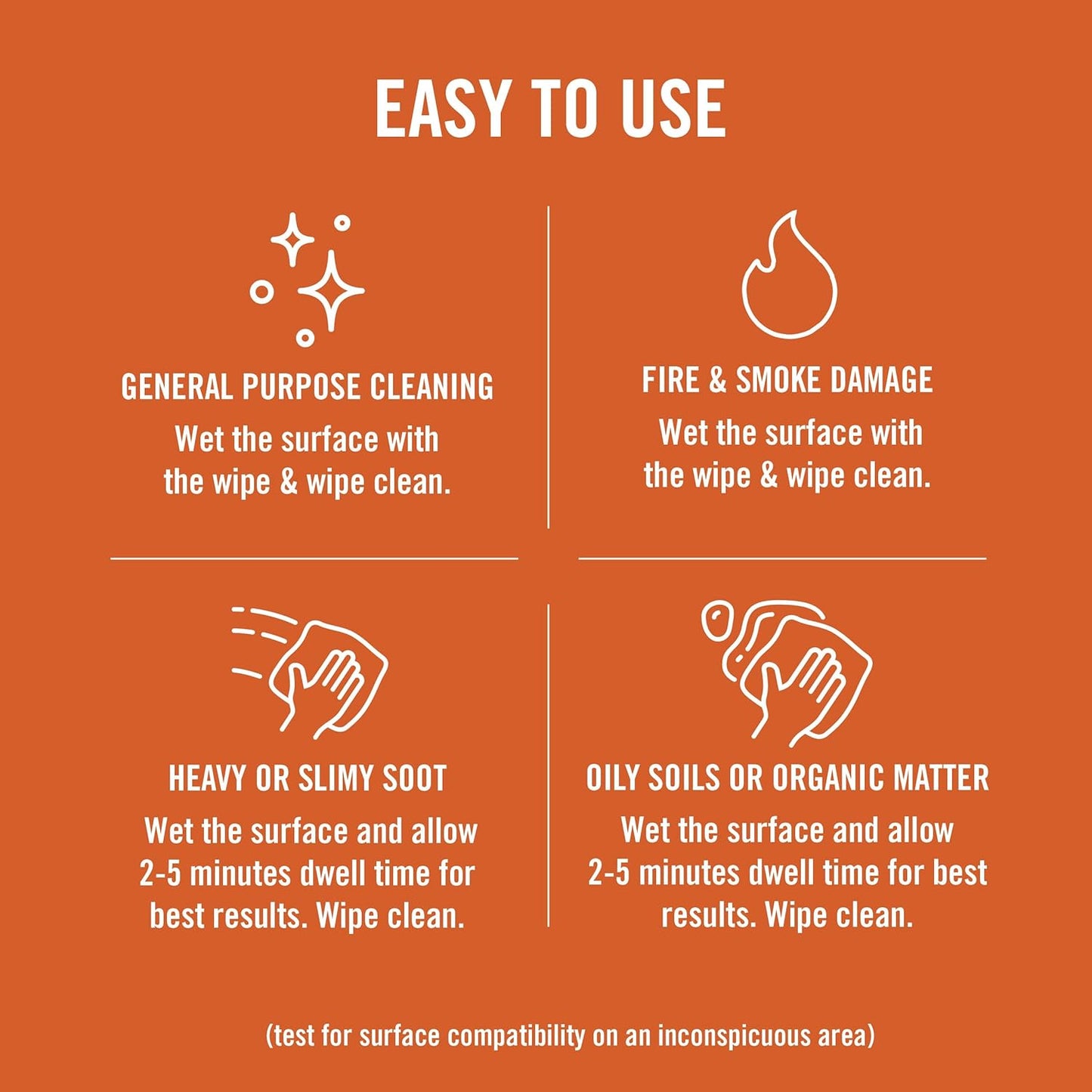 Benefect Atomic Fire & Soot Degreaser - Heavy Duty Botanical Cleaner for Fire Damage, Smoke & Grease Residue – Safe for Kids, Pets & Chemically Sensitive (170 Count Wipes)