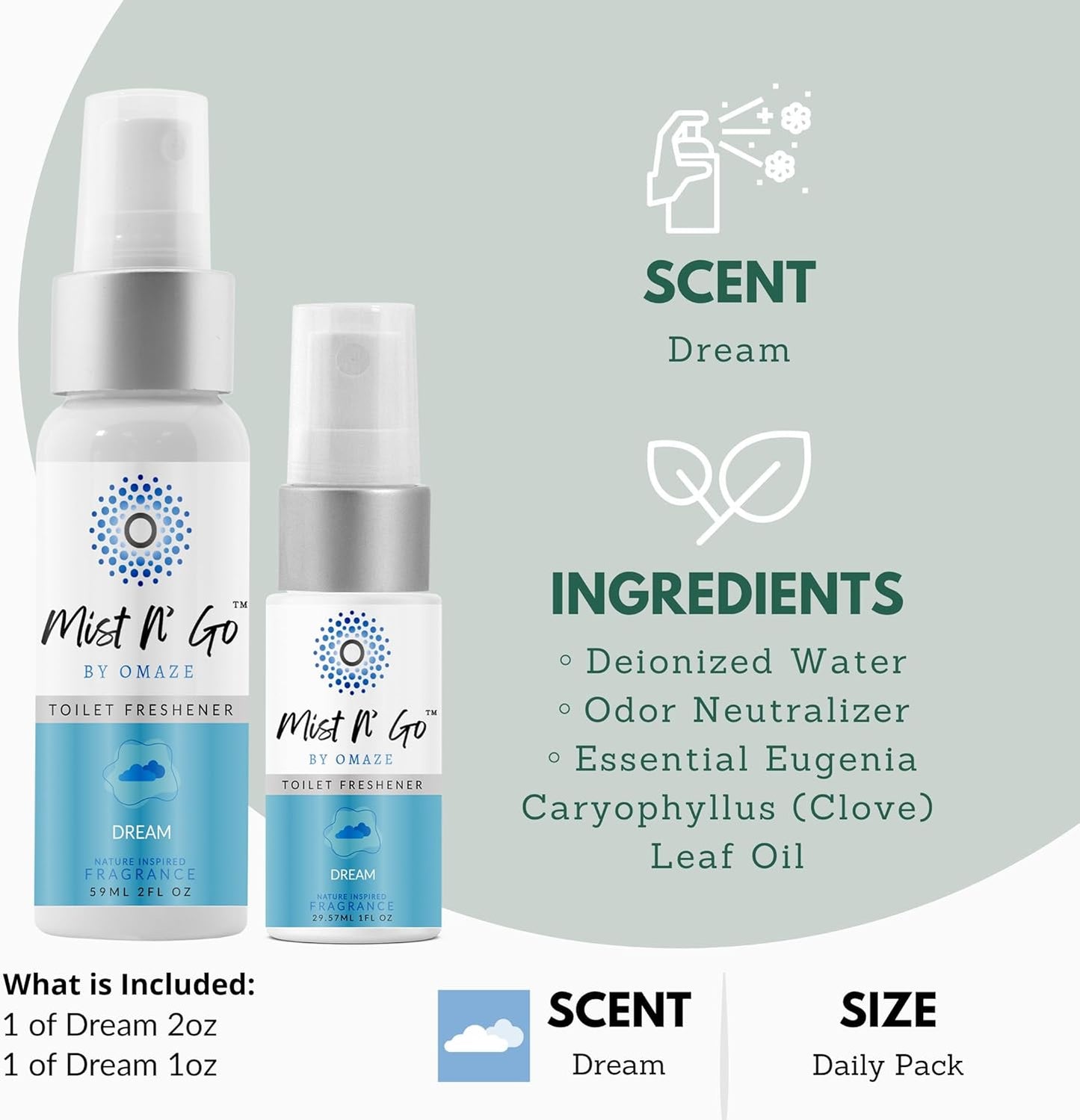 Mist N’ Go by Omaze Travel Bathroom Spray for Toilet Spray Odor Eliminator - Travel Toilet Spray for Bathroom Air Freshener Spray for Bathroom Deodorizer - Clean Mix, Travel Size (1oz x2)