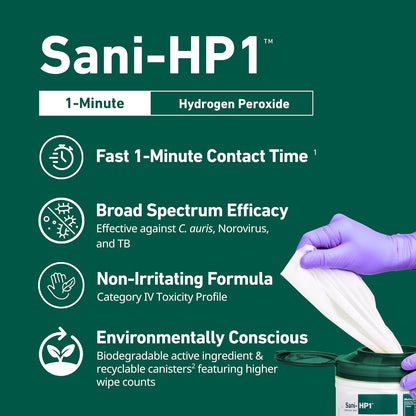 Sani-HP1 Hydrogen Peroxide Disinfectant Wipes, 275 Count Canister, 6" x 5" Wipes, 1-Minute Contact Time, No PPE Required, Hard Surface Cleaning Wipes for Healthcare and Home