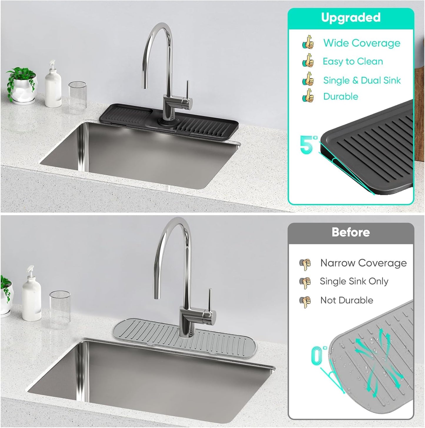 24 Inch Longer Faucet Mat for Kitchen Sink, 5° Slope Fast Self-draining, Kitchen Sink Splash Guard Silicone Sink Faucet Mat Splash Guard Kitchen Sink Area Tidy Splash Faucet Guard Draining Mat