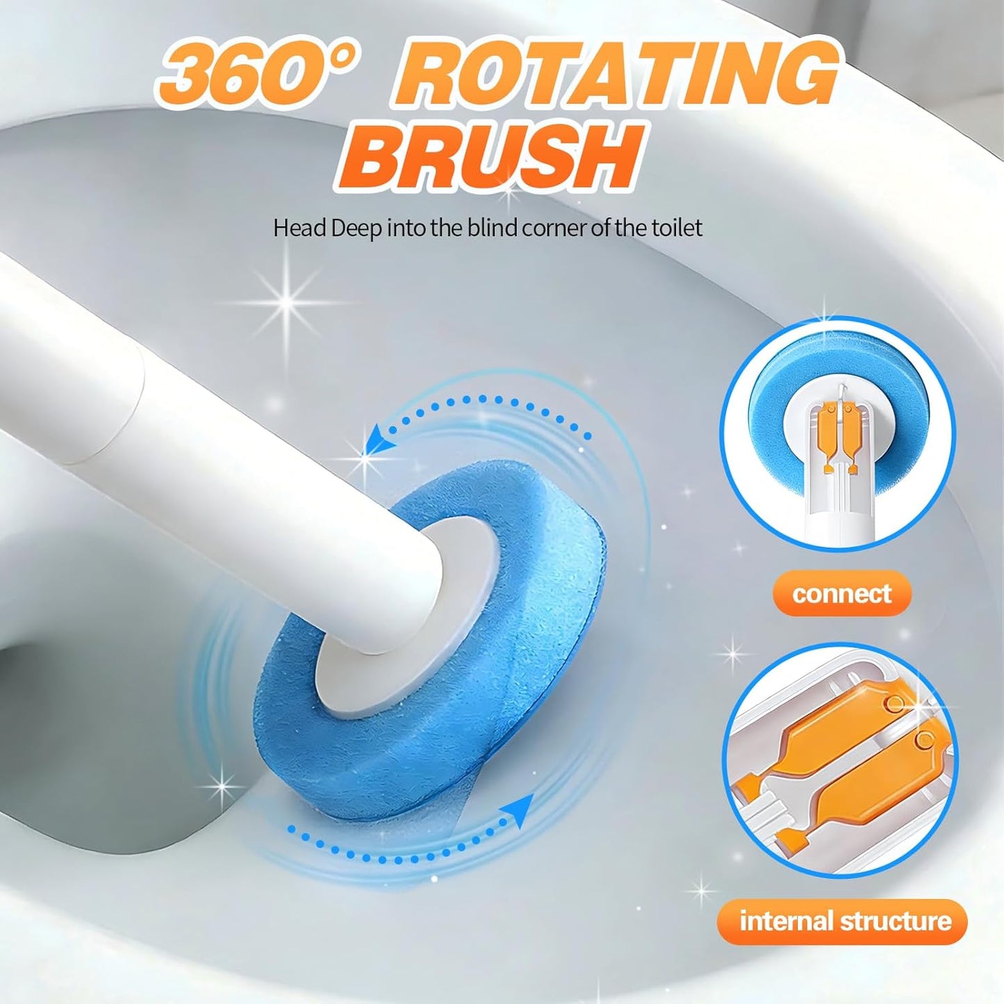 SOPAMI 32pcs Disposable Toilet Brush Sponge Head Refills, 5-Layer Pre-Loaded Rich Foam Sponge Replacement. Scrub Heads for Disposal Toilet Brush Wand. (32pcs Refill Heads)