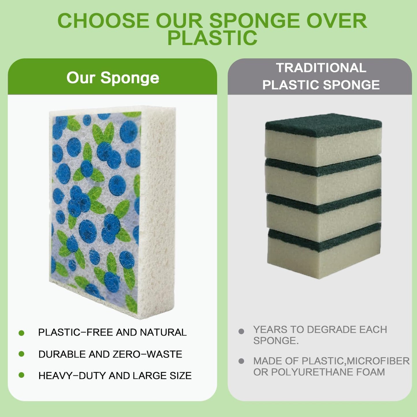 Cellulose Sponges, Large Size 4" x 6" x 1" - Heavy Duty Scrub Kitchen Sponge, Clean Tough Messes Without Scratching Kitchen Cleaning Pads, Pop Up Eco DIY (6 Pack), Green