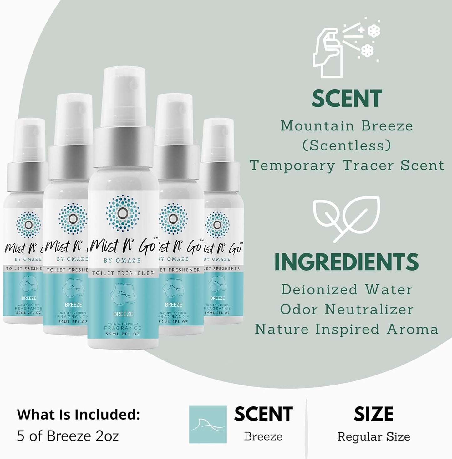Mist N’ Go by Omaze Travel Bathroom Spray for Toilet Spray Odor Eliminator - Travel Toilet Spray for Bathroom Air Freshener Spray for Bathroom Deodorizer - Clean Mix, Travel Size (1oz x2)