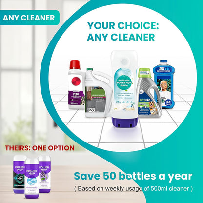 Refillable Bottle for Swiffer® Power Mop™, 720ML / 24 FL.OZ Reusable Solution Container, Leak-Resistant Lock, Use Any Liquid Cleaner