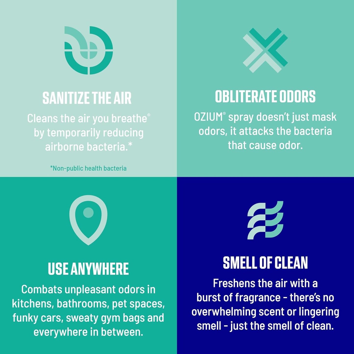Ozium 3.5 Oz. Air Sanitizer & Odor Eliminator for Homes, Cars, Offices and More, Outdoor Essence Scent, 2 Pack