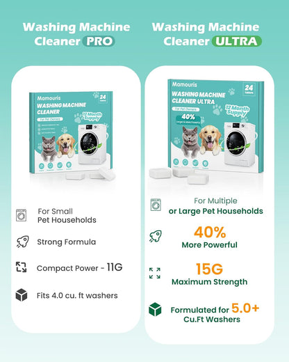 Washing Machine Cleaner Tablets: 24 Pack Deep Cleaning For HE, Front Loader & Top Load Washer, Removes Pet Hair, Odors, Formulated for Pet Owners, Septic Safe, 12 Month Supply, 11G