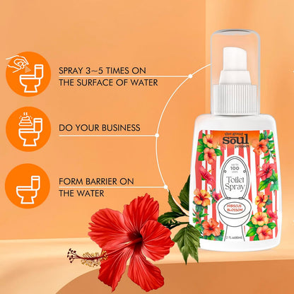 THE GOOD SOUL PROJECT Toilet Spray for Poop, Fresh Citrus, Bathroom Spray Odor Eliminator, 2Fl Oz 2 Pack