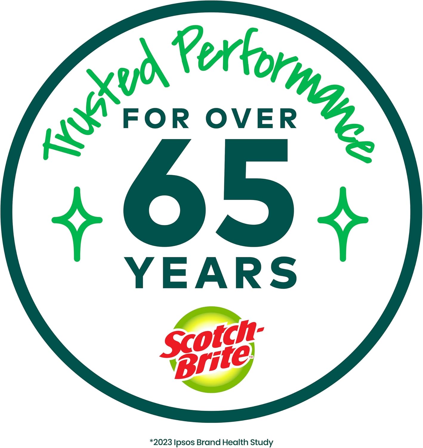 Scotch-Brite Handy Brush, Small and Durable Dish Brush with Handle for Scrubbing Hard-to-Reach Cookware, Tubs, Sinks, Car Tires, and More without Scratching, Antimicrobial, and Rinses Clean