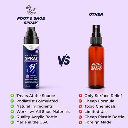 Tea Tree Foot Odor Spray - Mint Blast Shoe Deodorizer for Smelly Feet, Athletes Foot Spray Odor Eliminator No More Smelly Shoes or Stinky Feet | Removes, Controls & Prevents Odors - 120ml Made in USA