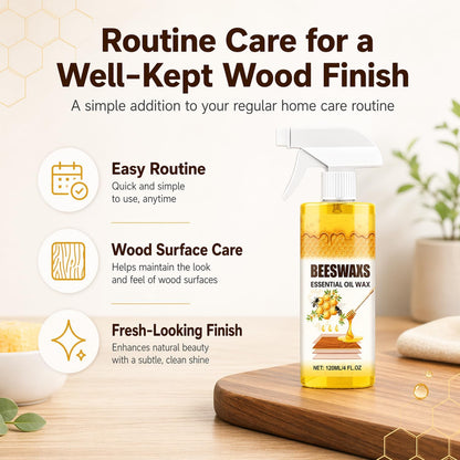 Beeswax Spray, Beeswax Spray Cleaner, Beeswax Furniture Polish, Natural Wood Care for Furniture, Floors, Tables & Cabinets (1pc)