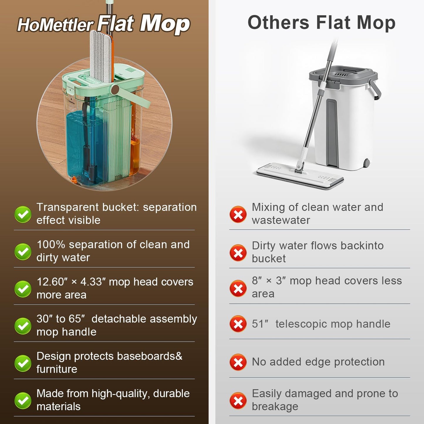 HoMettler 3-Tank Transparent Mop and Bucket Set with Separate Dirty & Clean Water, 65" Flat Mop for Floor Cleaning, 4 Machine Washable Microfiber Pads for Wood Tile - Green