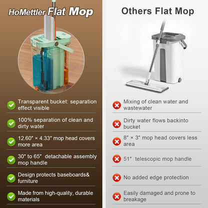HoMettler 3-Tank Transparent Mop and Bucket Set with Separate Dirty & Clean Water, 65" Flat Mop for Floor Cleaning, 4 Machine Washable Microfiber Pads for Wood Tile - Green