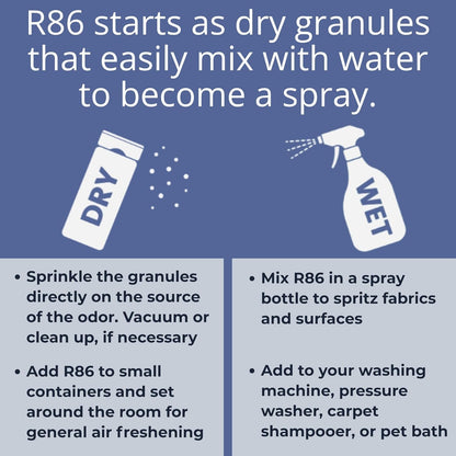 R86 Pet Odor Eliminator, Removes Odor from Litter Boxes, Carpet, and Hard Surfaces, Even Removes Skunk Smell from Cats & Dogs, Plant Based Formula, Use Wet or Dry, Hypoallergenic & Biodegradable