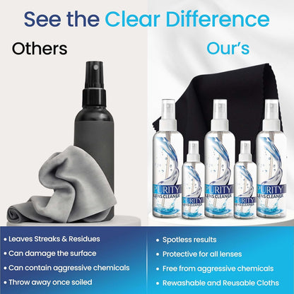 Purity Eyeglass Lens Cleaner Kit - 2 x 8oz and 1 x 2oz Lens Cleaner Spray Bottle + 2 Microfiber Cleaning Cloths - Safe for All Lenses (AR Coated Included), Eyeglasses and Screens - Clear