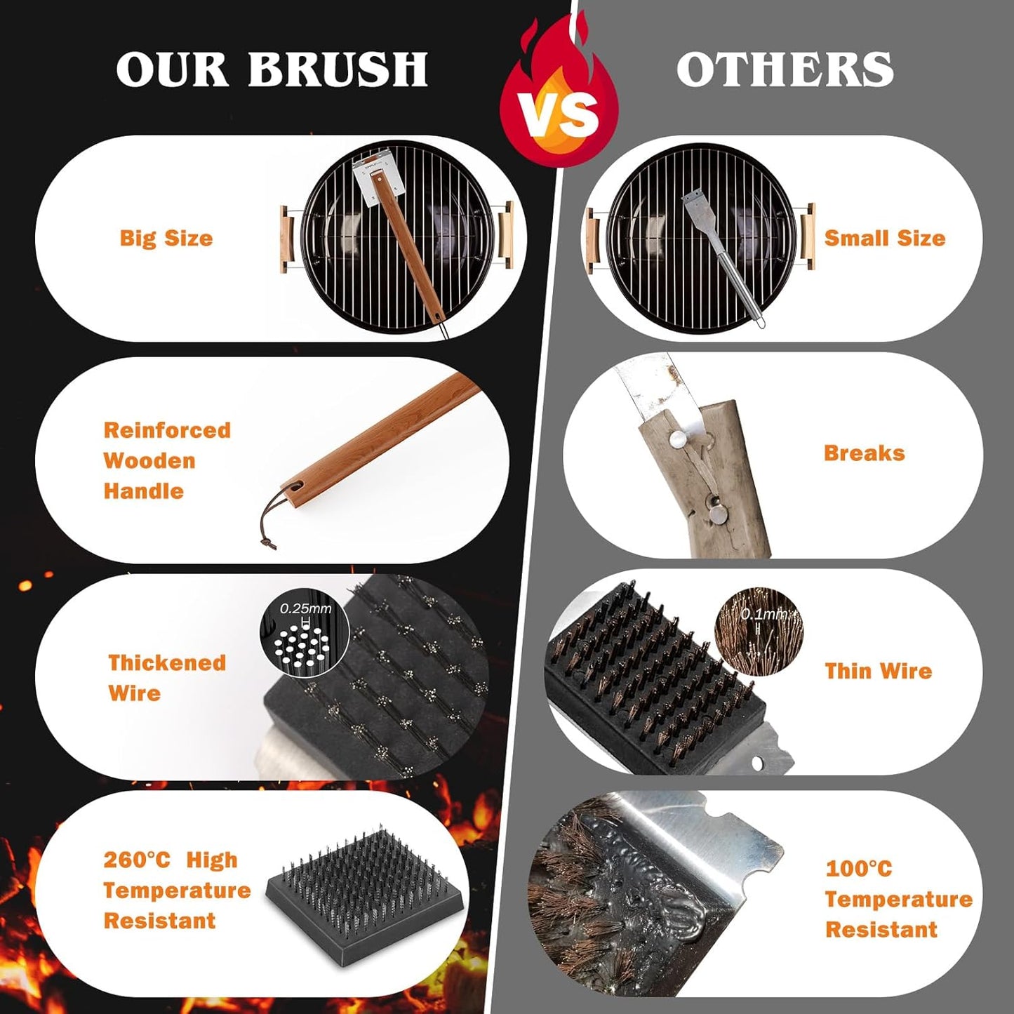 SIMPLETASTE Grill Brush and Scraper for BBQ, Durable & Effective, Replaceable Stainless Steel Head, Wooden Handle Wire Grill Brush for Outdoor Grill, Barbecue Accessories