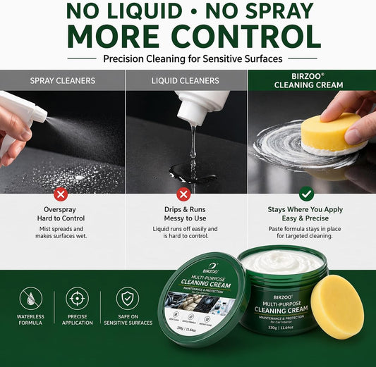 Multi Purpose Cleaning Cream, Waterless No Spray Cleaning Paste for Electronics, Small Appliances & Leather Surfaces, with Sponge and Cloth, 330g (11.64 oz)